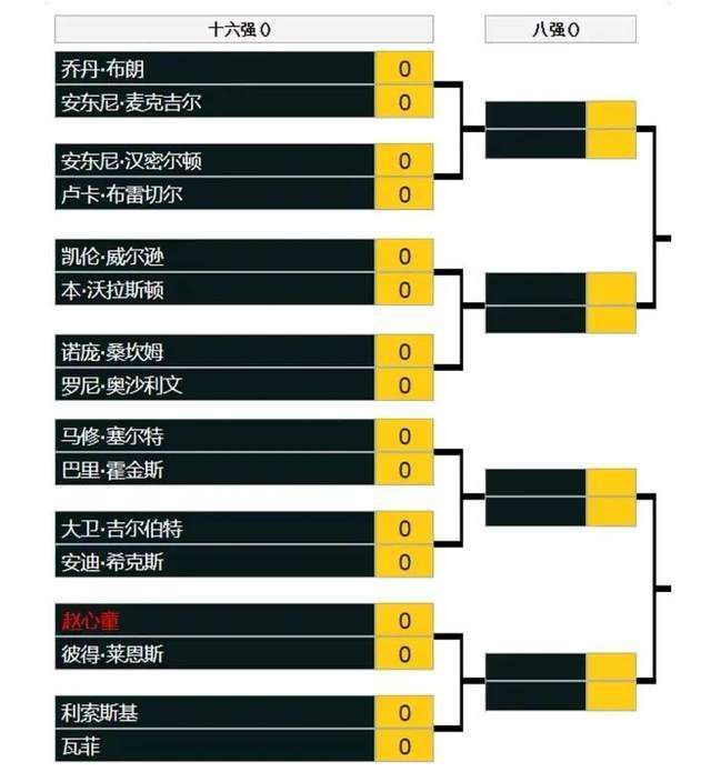 在导演王放放的精准把控下，全体剧组成员攻坚克难，全情投入，力求将最完美的效果呈现在观众面前